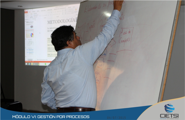 curso especializado gestiOn por procesos en la administraciOn regional y local